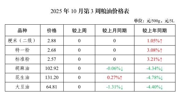 截图_选择区域_20251023150257.png